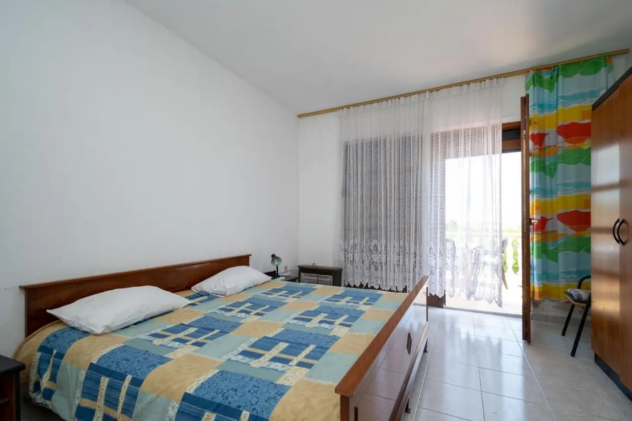 Kuca Zora Apartment Zaglav