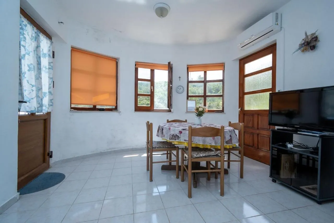 Kuca Zora Apartment Zaglav